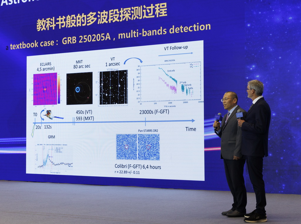 4月24日，中法天文衛星項目中方首席科學家魏建彥（左）和法方首席科學家貝特朗·科迪爾在位于上海的第十個“中國航天日”主場活動現場，發布中法天文衛星首批科學成果。